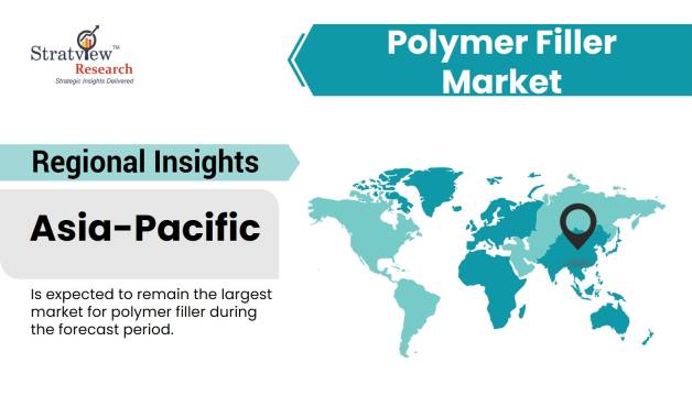 Polymer-Filler-Market-Regional-Analysis